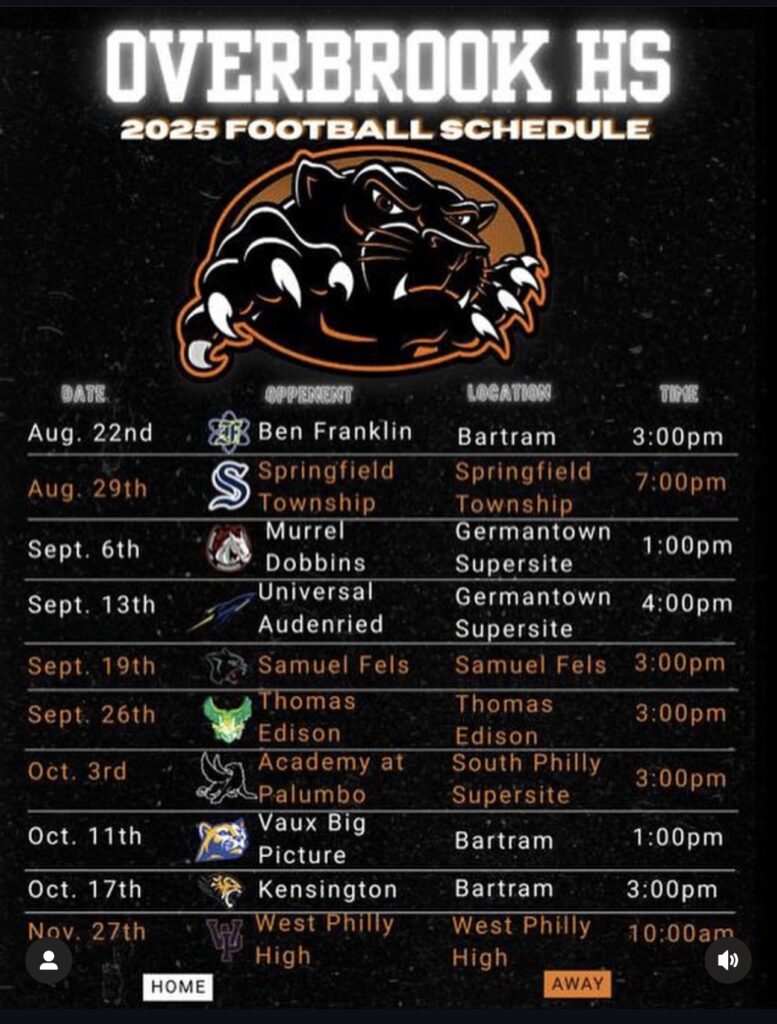 2025 OHS Football Schedule