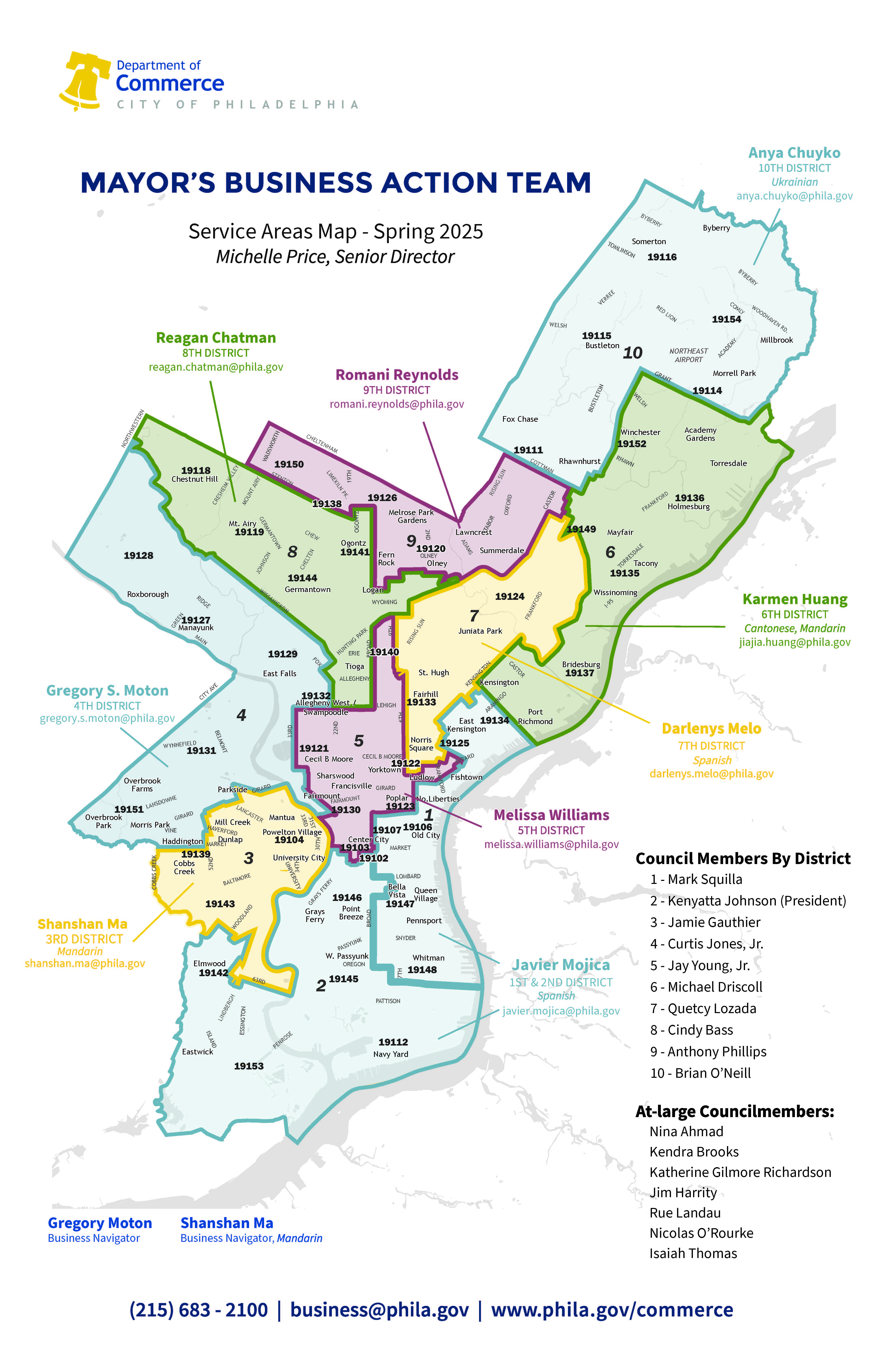 Mayor Parker’s Business Action Team